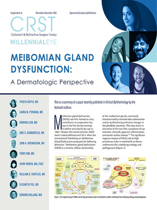 Meibomian Gland Dysfunction: A Dermatologic Perspective